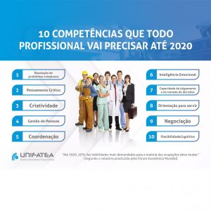 As habilidades que vão ganhar destaque no mercado de trabalho, segundo o Fórum Econômico Mundial
