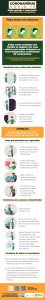 Saiba como fazer o isolamento domiciliar