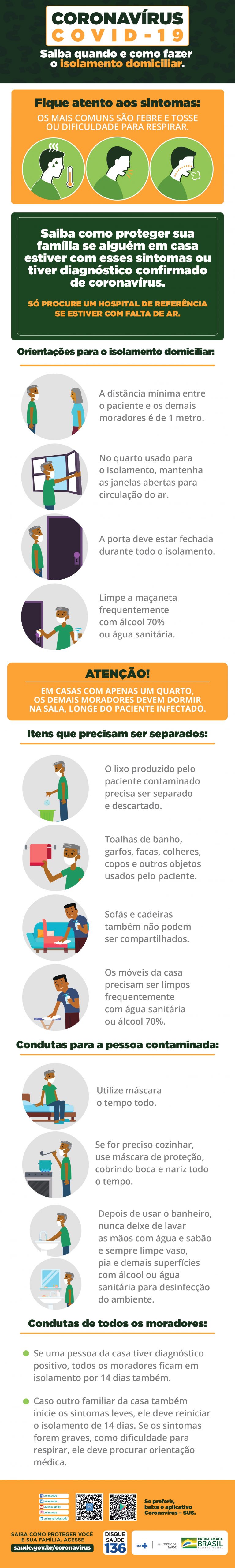 Saiba como fazer o isolamento domiciliar