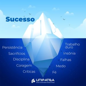 Caminho do Sucesso: jornada e o objetivo final